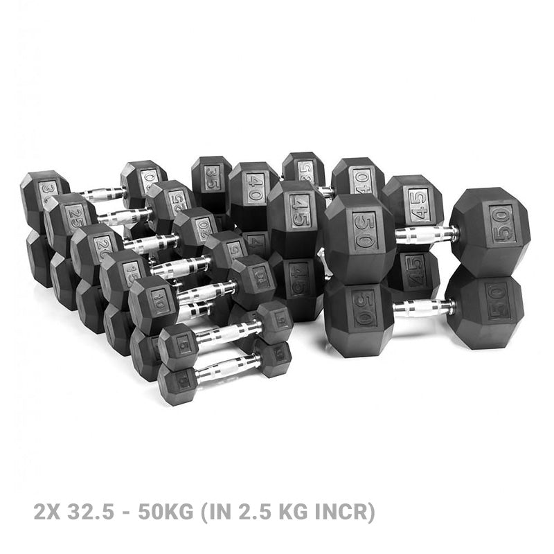 AlphaState Hexagon Dumbbell Set (32.5-50kg) - Gym Concepts