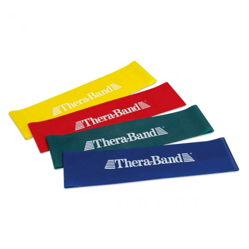 Mini Thera Band Set - Gym Concepts