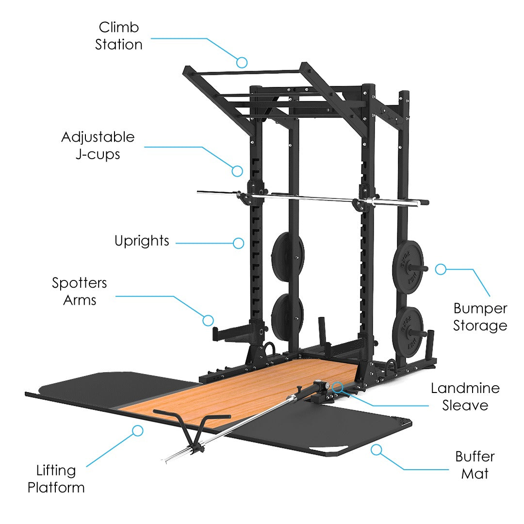 Multi-functional Power Cage